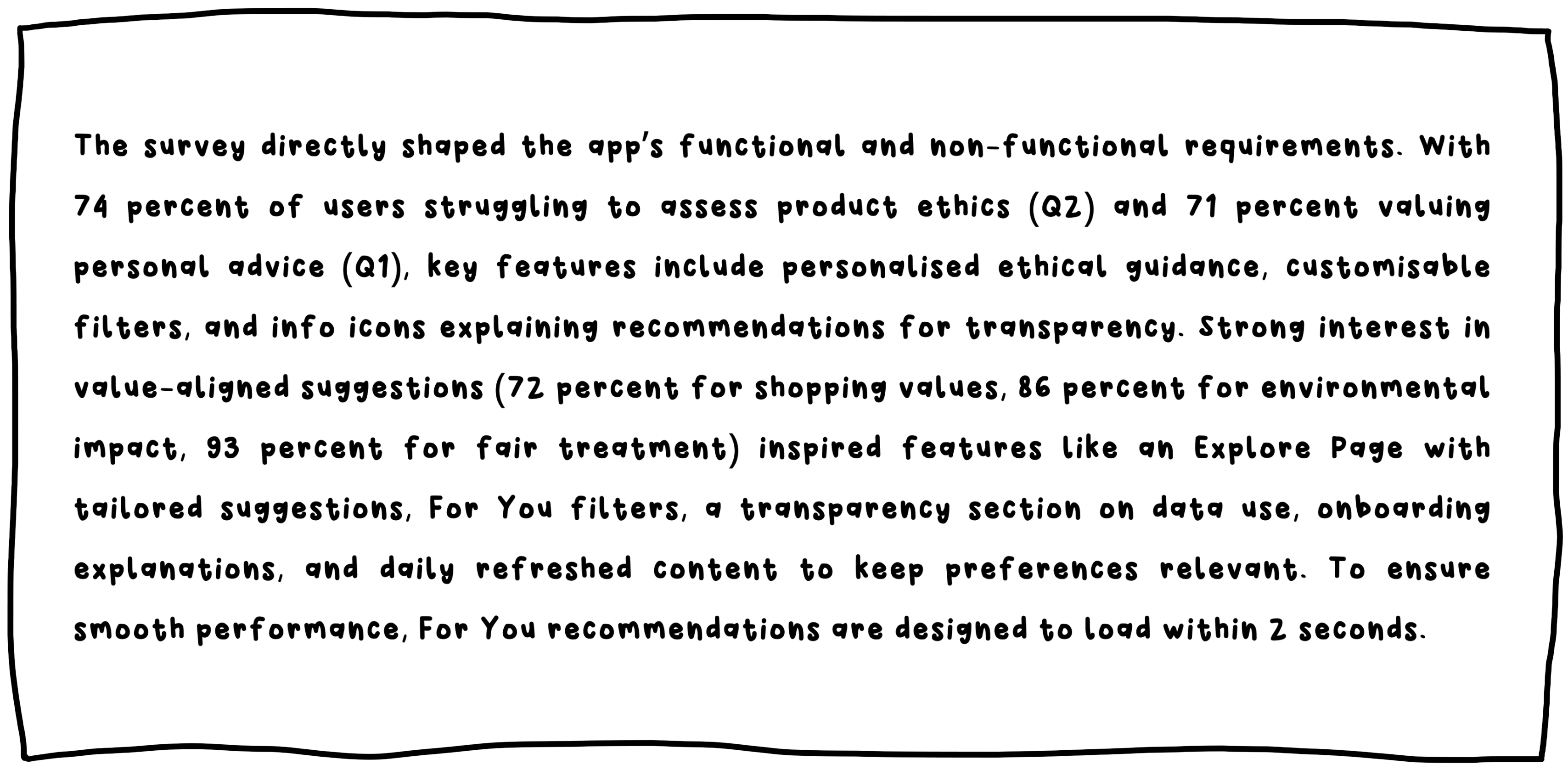Conscious Couture Development Image Description
